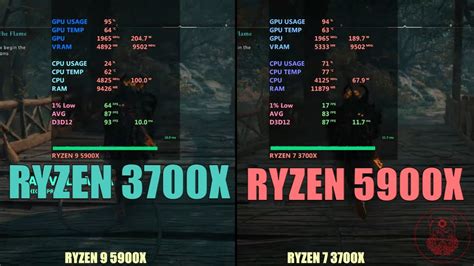 Comparing the 3700X to Intels i7-9700K shows that, when overclocked, the 3700X is 26 faster at 64. . 5900x vs 3700x